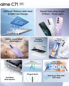 Realme C71